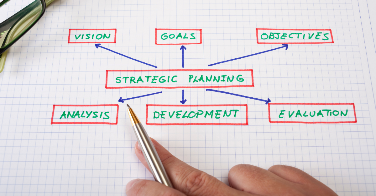 strategic Planning 2