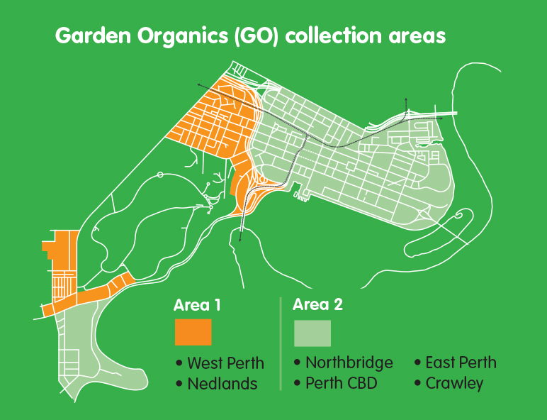 Garden Organics Map 2024-2025