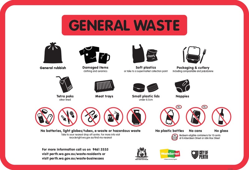 General Waste Poster