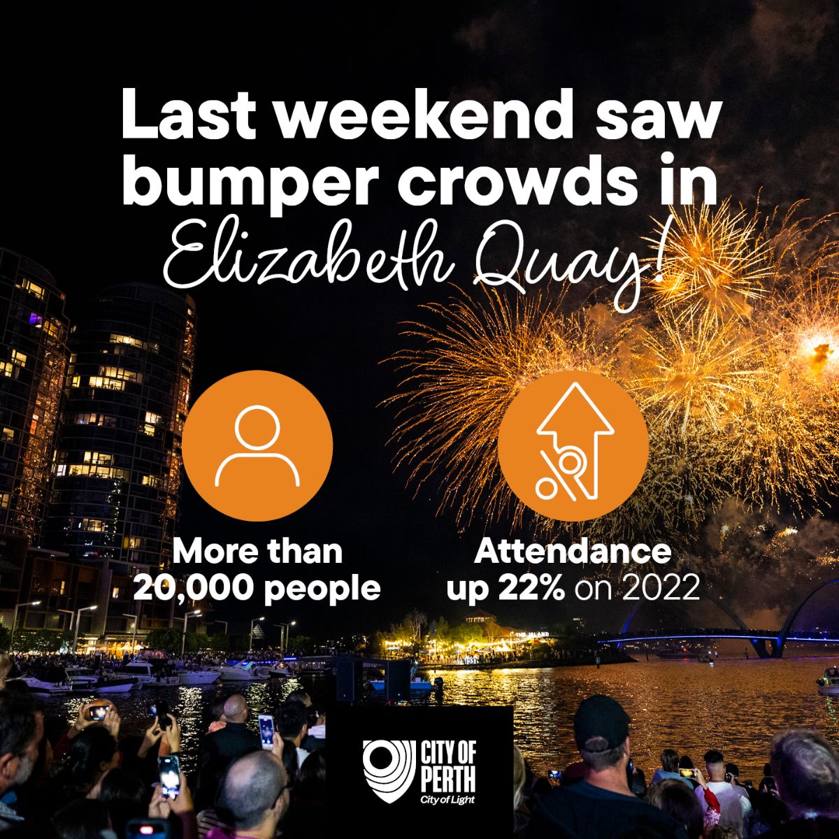 Infographic of bumper crowds in Elizabeth Quay