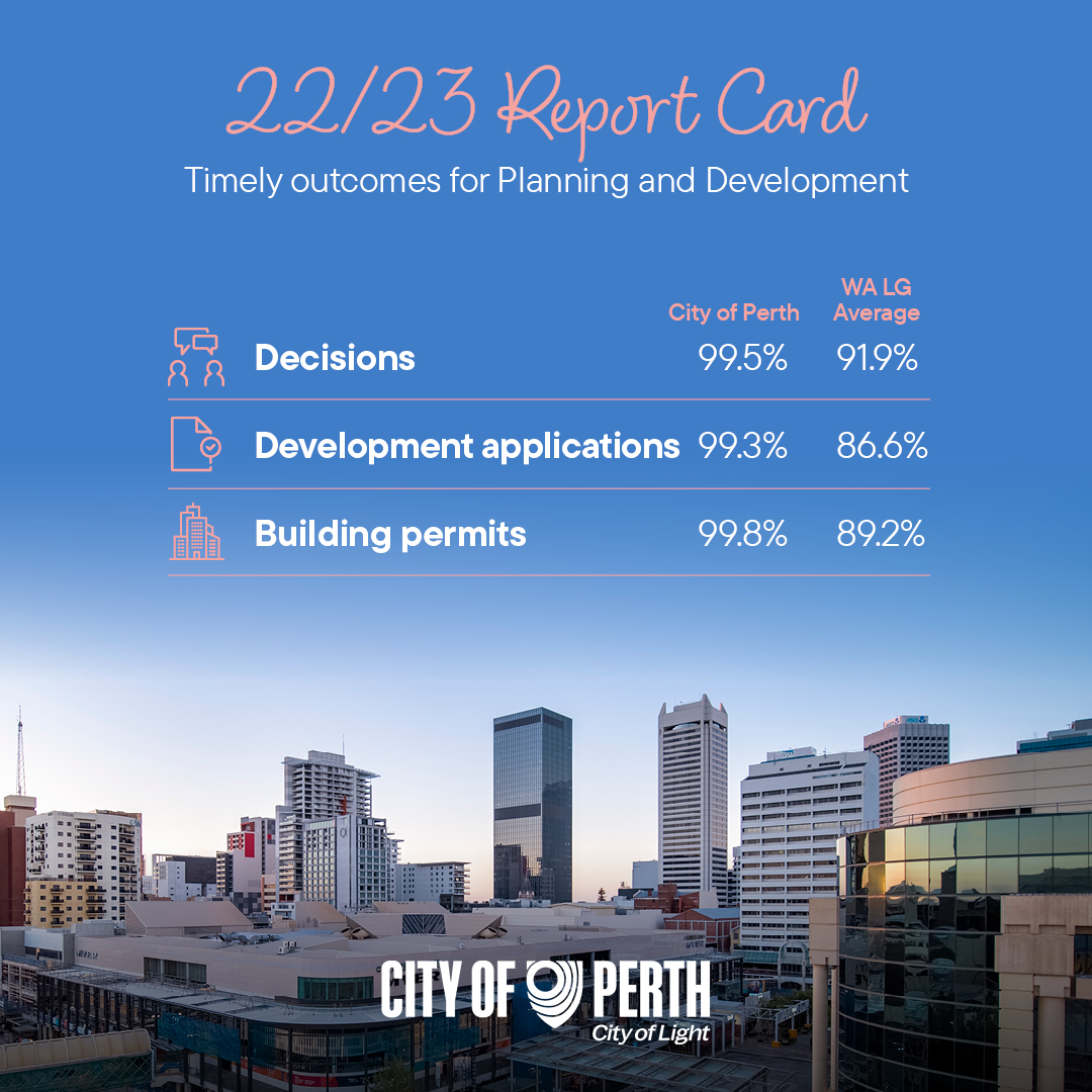 Planning and Development 22/23 Report Card
