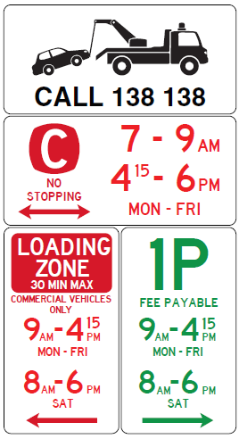 street parking sign with multiple panels