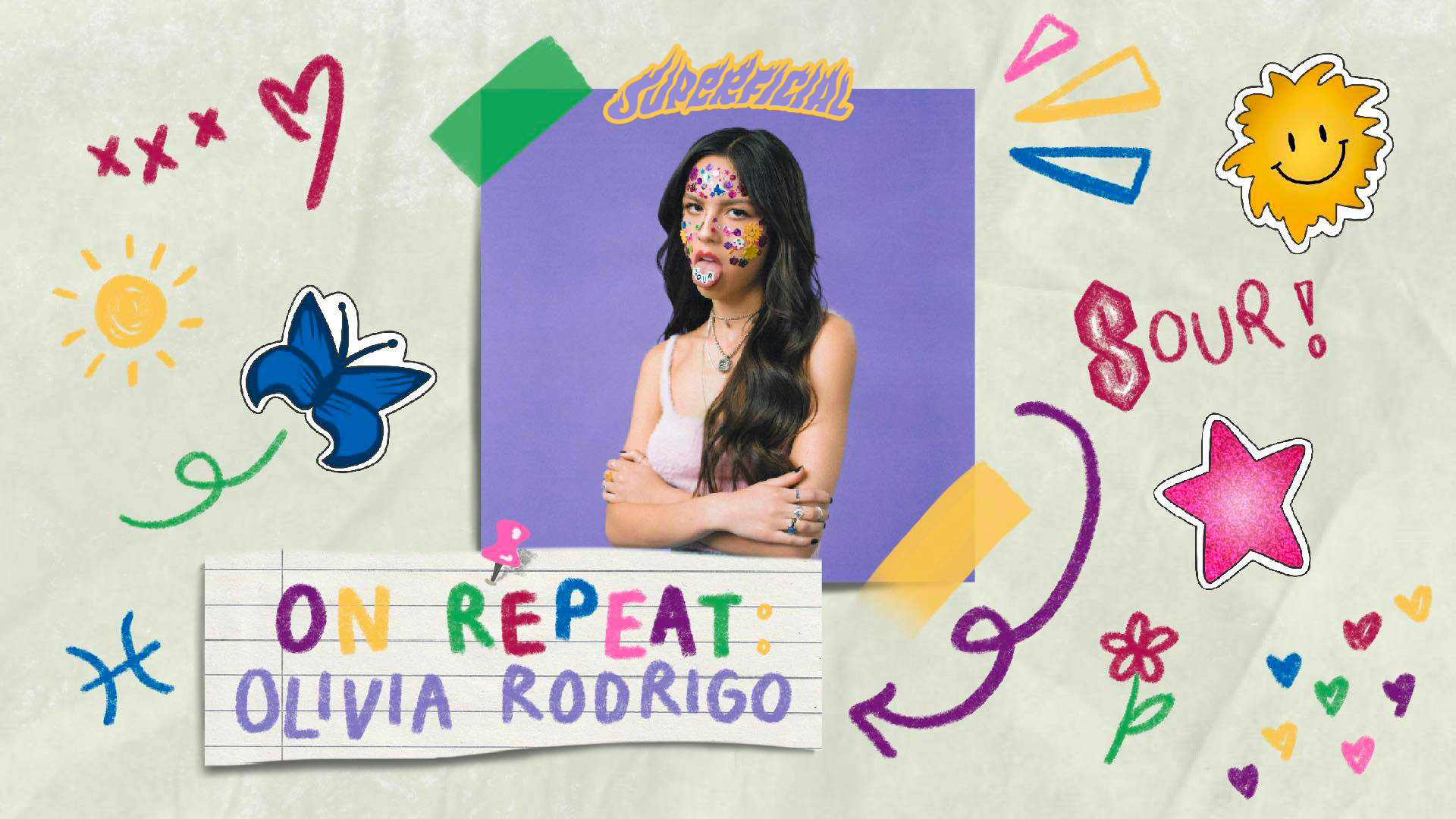 Olivia Rodrigo: On Repeat